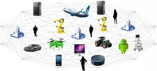 邊緣計算 定義、解釋與三大核心類型